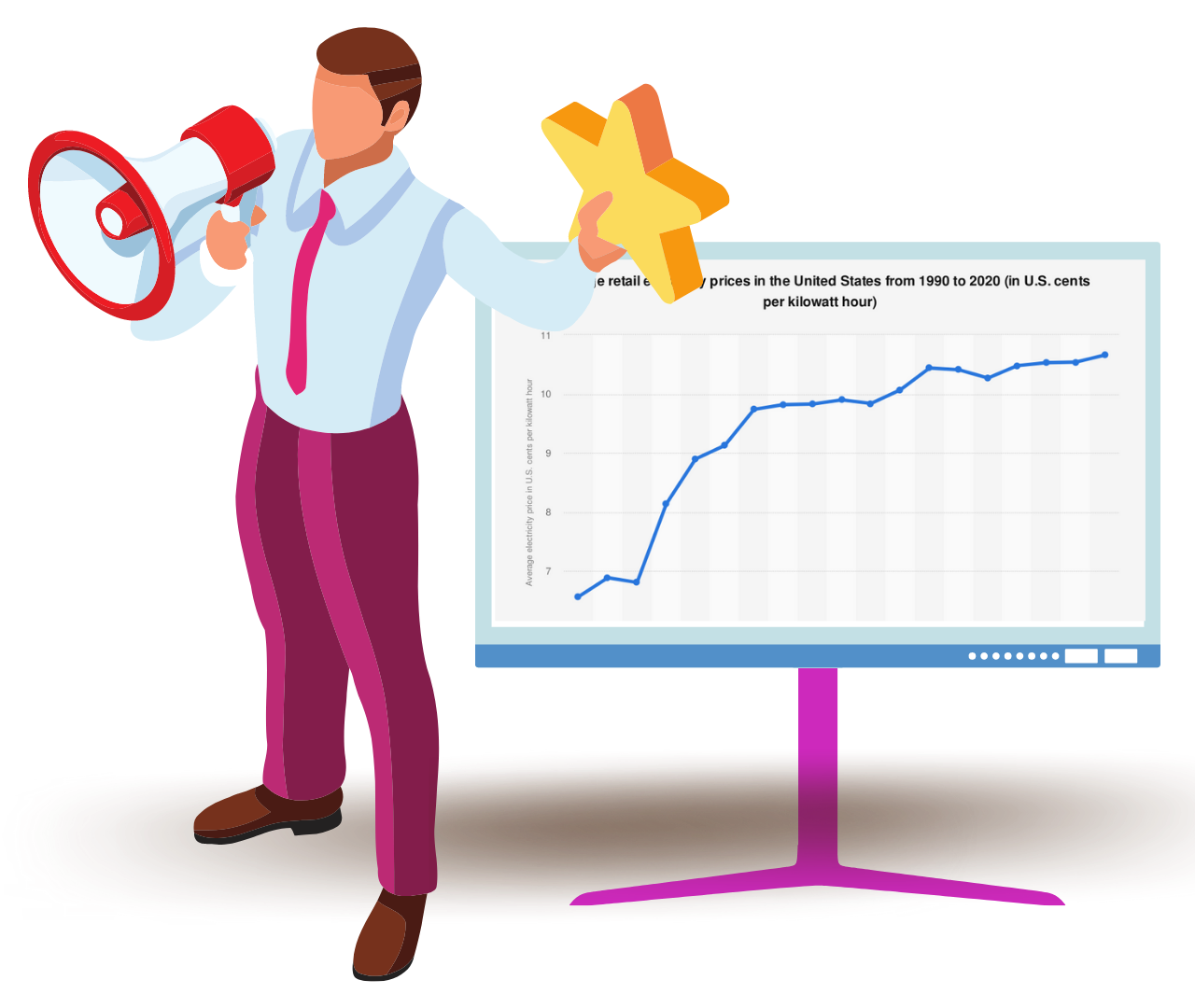 A Complete Guide How to Find Lower Energy Rates Energy Professionals