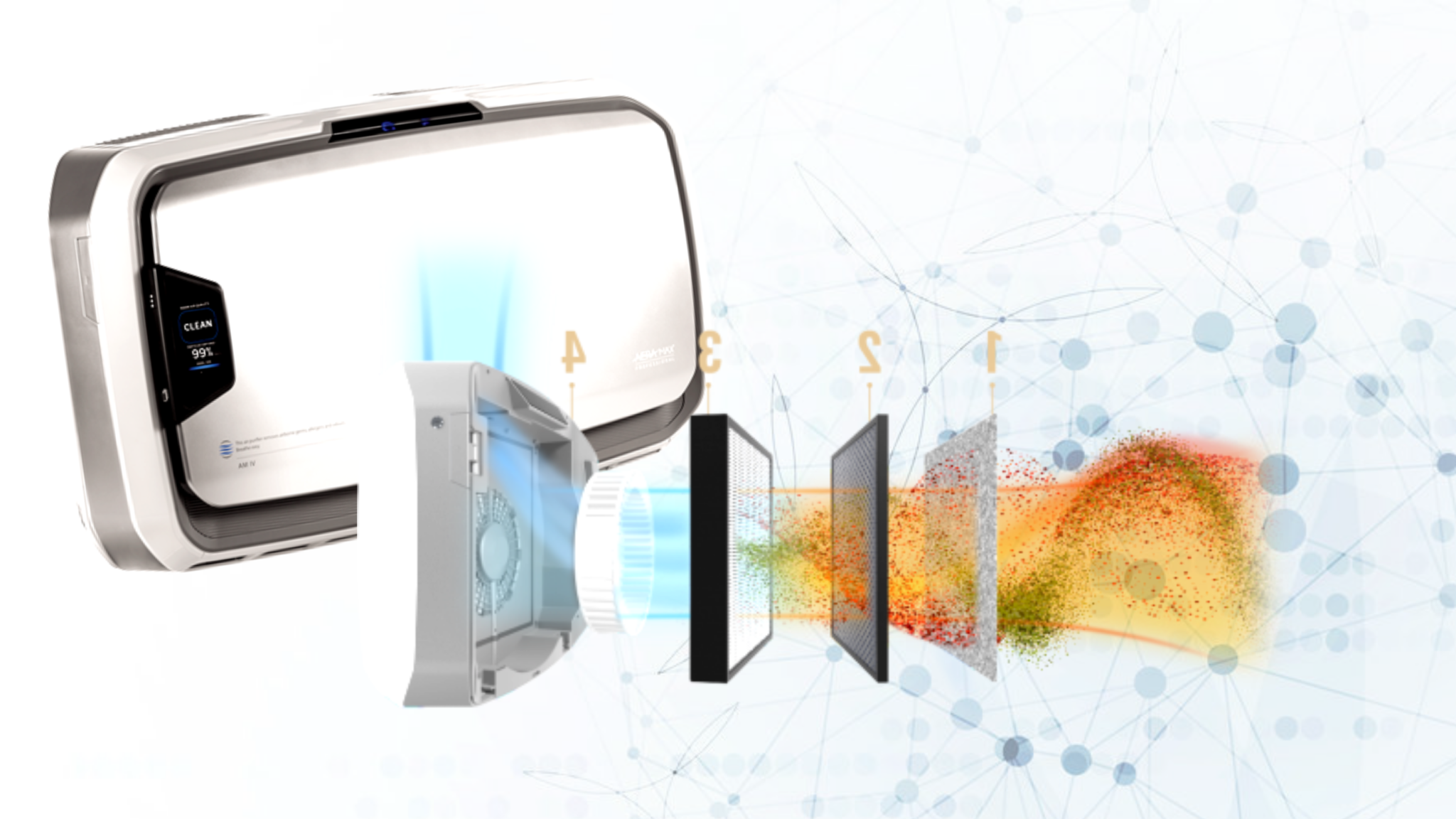 What is bipolar ionization?